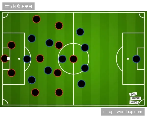 拜仁慕尼黑利用高压逼抢和快速反击，针对性破解阿森纳的技术流战术体系